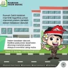 UU RI Nomor 36 Tahun 2009 tentang Kesehatan