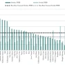 Ekonomi di Indonesia Potensi dan Tantangan